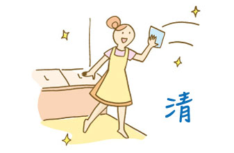 換気機能